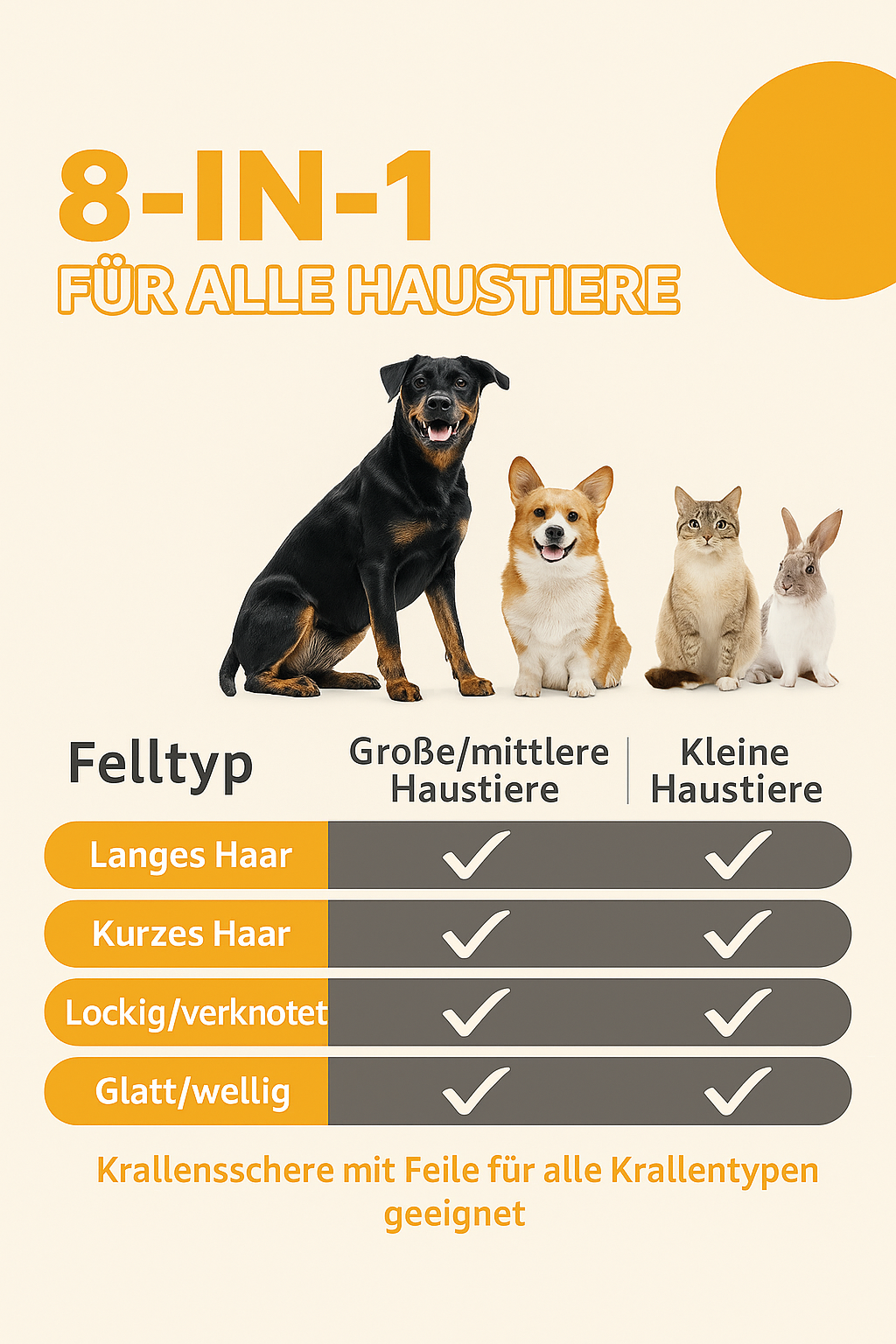 Browny’s Lieblings-Pflegeset – 8-in-1 Rundum-Sorglos für glückliche Fellnasen!